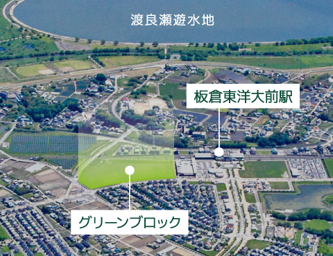 駅・スーパーが徒歩圏内に